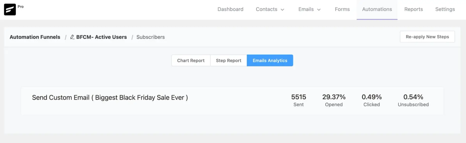 TubeOnAI BFCM Black Friday Campaign — 5,515 sent, 29.37% open