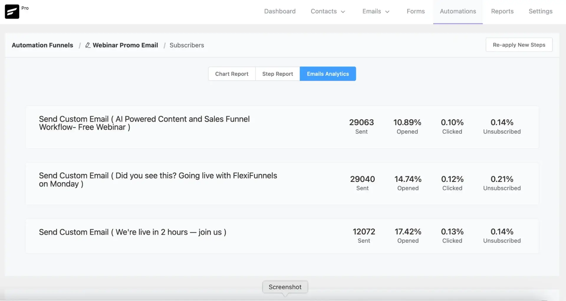 TubeOnAI Webinar Promo Email Campaign Stats