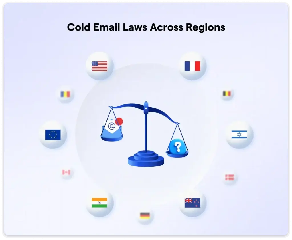 what is cold email - is it legal what is cold email - is it legal