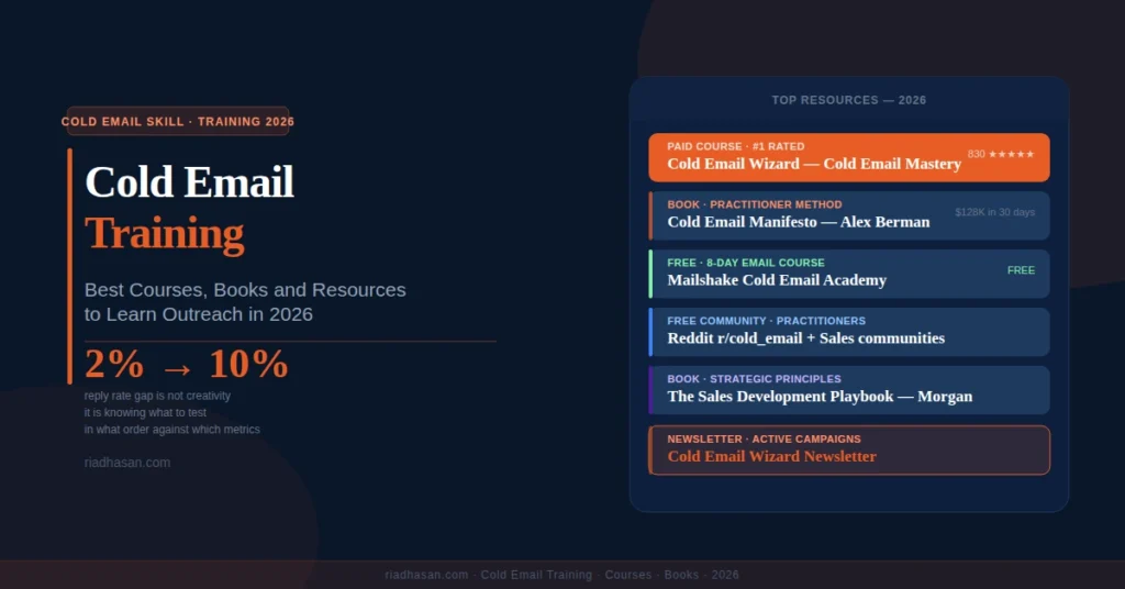 Cold Email Training