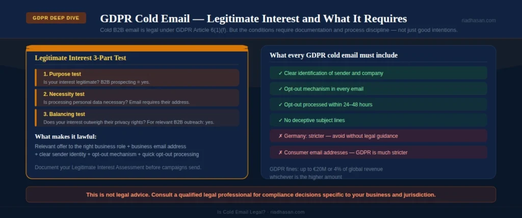 gdpr cold email gdpr cold email