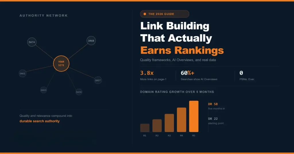 is link building still a google ranking factor